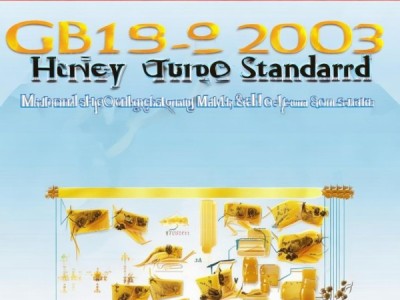 GB 14963-2003蜂蜜卫生标准，筑牢我国蜂蜜品质与健康防线