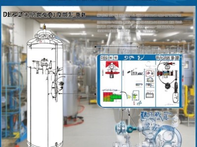 DB63/T 953-2011压力容器安全使用操作规程深度解析