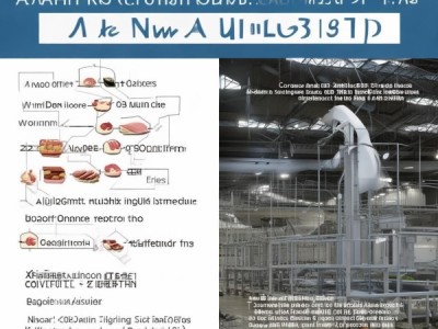 GB/T 45533-2025标准深度解析,发酵肉制品新规引领行业革新