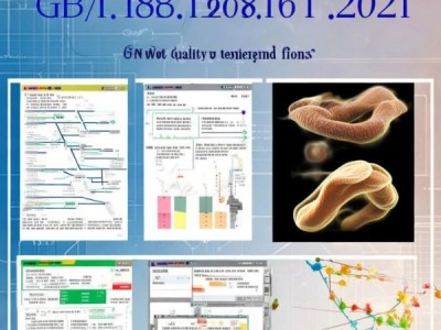 GB/T 20886.1-2021标准解析，食品酵母新质量要求全面解读