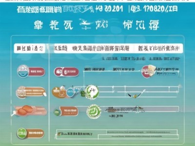 2023年食品生产企业食品安全主体责任落实指南DB3708/T 46.2-2023深度剖析