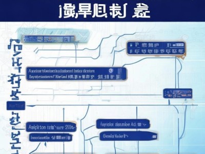 JJF（鲁）158-2022 计量器具型式评价申请指南，规范流程及要点解析
