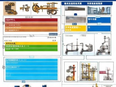 2024年橡胶制品工业大气污染物排放新规DB12/1353-2024深度解读