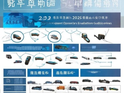 2023版特种设备作业人员考核与等级评价导则深度解析