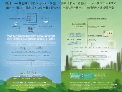 鲁版碳排放计量规范（JJF（鲁）159-2023）深度解读与实施关键解析