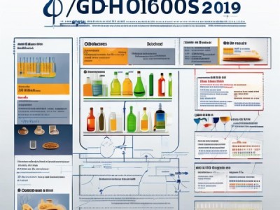 Q/GDBH 0001 S-2019 配制酒标准深度解析及实践指南