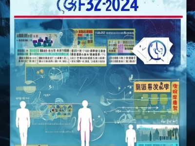 GBZ 37-2024 性铅中毒诊断标准解析与应用关键