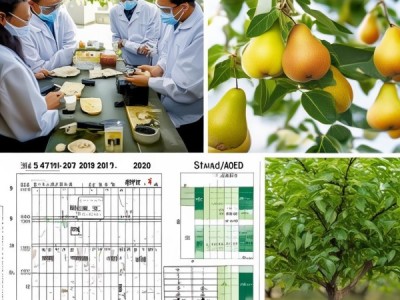 DB14/T 2197-2020 梨树病虫害化学防治规程解析与应用指导