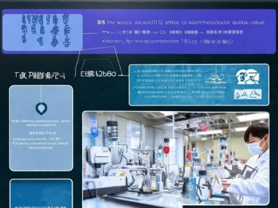 GB/T 45443-2025标准深度解析，褪黑素测定方法及应用探讨
