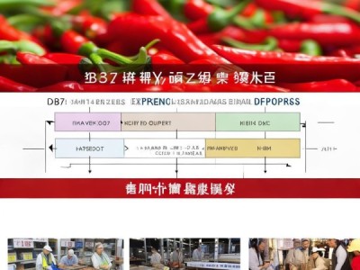DB37/T 696-2007 辣椒出口操作规范解析，标准化流程保障品质安全