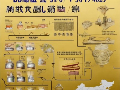 2023年宜宾酱酒新标准DB5115/T 109-2023深度解读