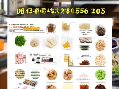 2023版DB43/T 2636-2023即食鱼豆腐加工技术规程深度解读