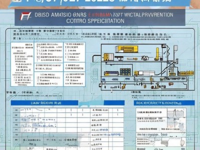 DB14/T 3229-2025液氨环境风险防控规范解读与实施指南