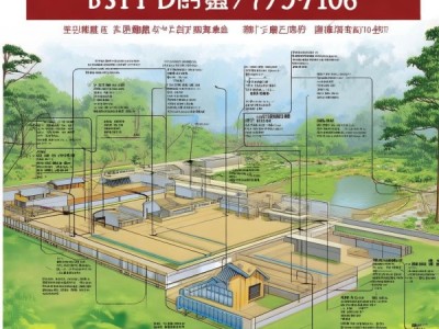 DB13/T 797-2006标准详解,麝鼠饲养管理技术规程